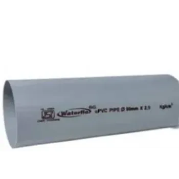Pvc Borewell Pipe